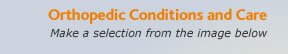 Orthopedic Conditions and Care